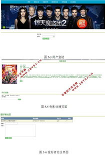 在线电影网站的社区和评论