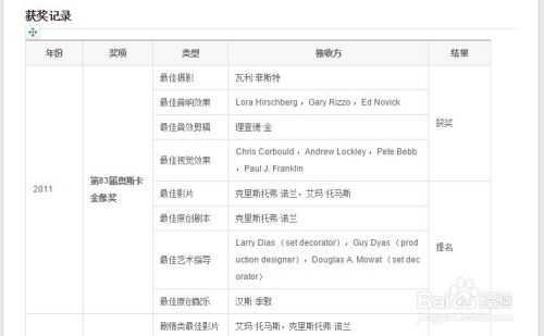 电影网址的类型与特点