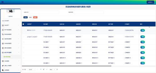 电影网址的附加服务
