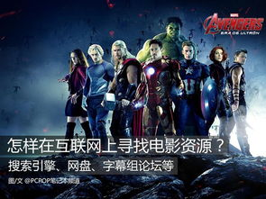寻找电影资源