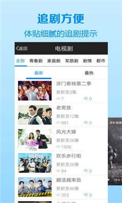 天涯电影网站概述
