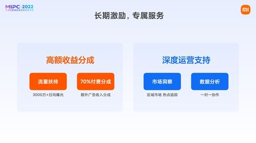 内容合作与版权分成