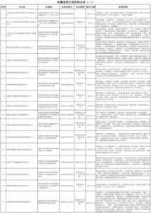 选择合法平台的重要性
