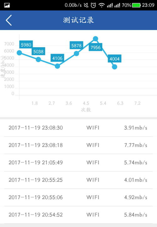 琪琪布电影网下载流程
