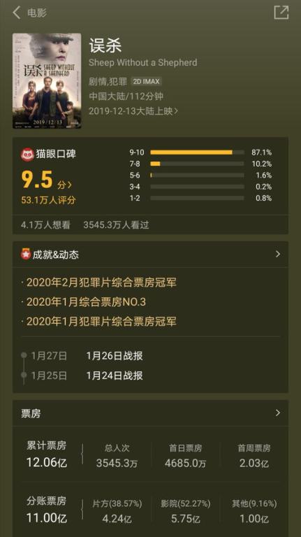 如何选择合适的电影网网