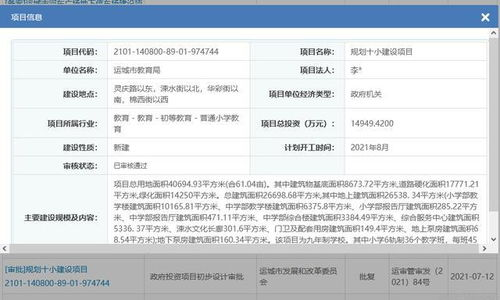 电影网站建设的初步规划