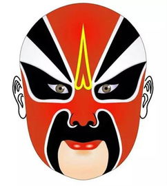 人物塑造的艺术