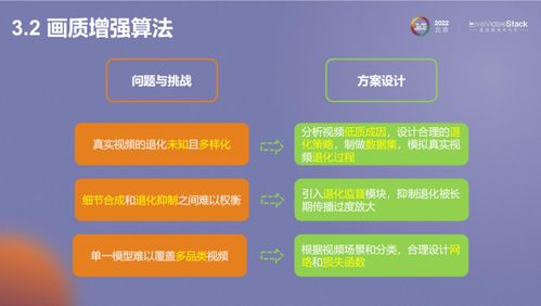 电影观看体验的优化