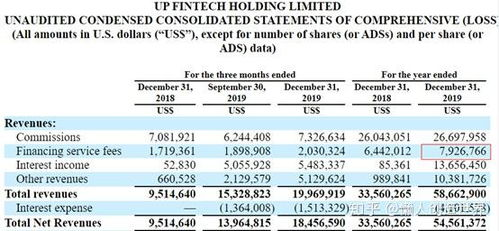 dy288平台的优势分析