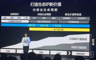 色影电影网站的会员服务