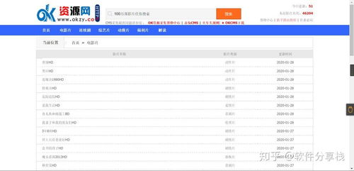 如何使用美国电影网址导航