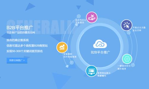 5. 网站优化与推广