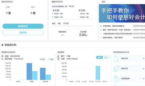 2. 网站选择标准