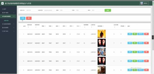 电影网站的类型和功能