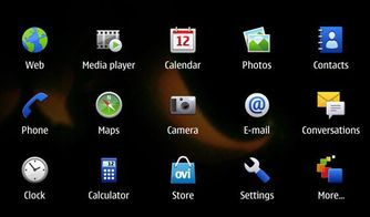 用户界面与操作