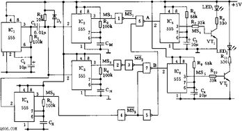 筛选机制的建立
