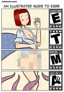 电影分级制度的必要性