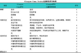 分级制度对网站的影响
