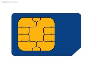 操作步骤二：正确放置SIM卡