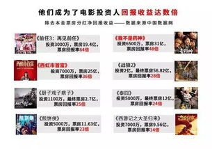 电影网站免费观看全集的可行性