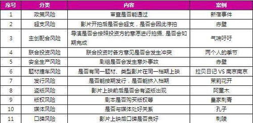 免费观看全集电影网站的潜在风险