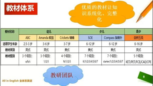 网站选择的考量因素