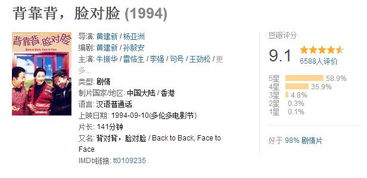 94爱上电影网首页的分类