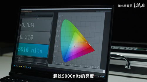 高清画质与音质