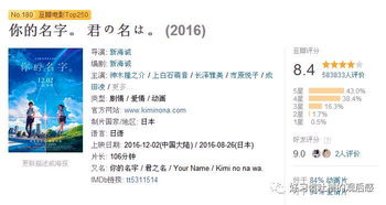 类似电影网站的特点