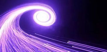 特效制作与视觉体验