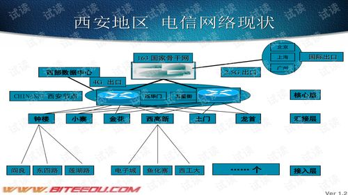 岛国电影网盘资源概述