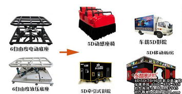 巴巴电影网的优势分析