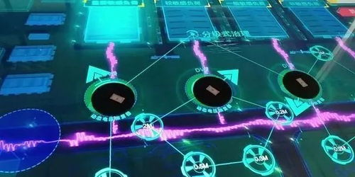 技术优势与高清体验