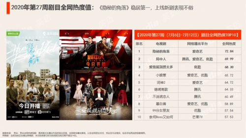 如何正确使用日本宜春院电影网