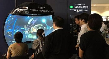 VR电影网站的未来发展