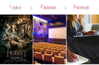 电影播放体验