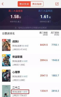 如何高效搜索战狼电影