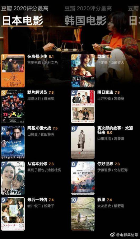 用户体验：千度电影网与窝窝看