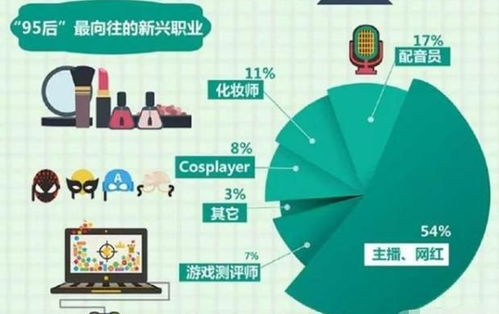 理论片与观众的互动关系