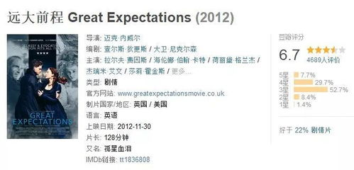 影片评价与影响