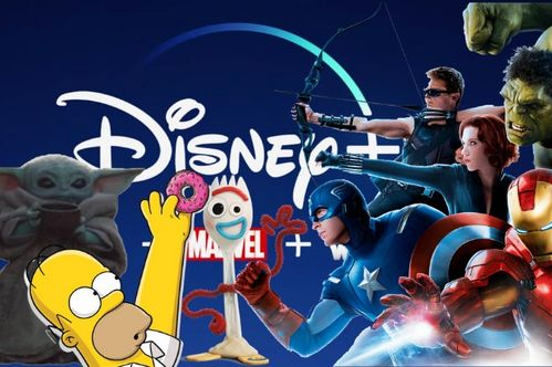 Disney+：家庭友好的流媒体服务