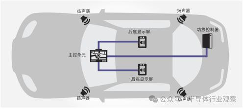 用户界面的友好性