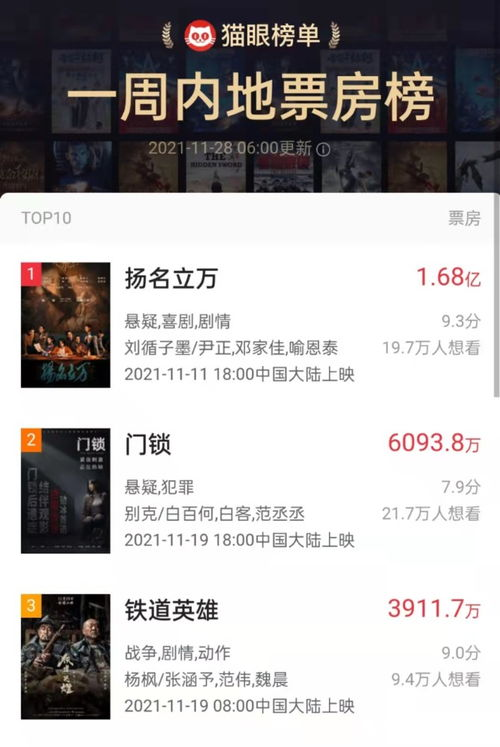 如何使用相遇电影网站