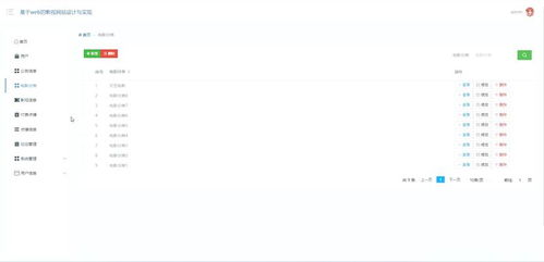 有看电影网站的分类