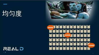 87福利电影网的观影体验