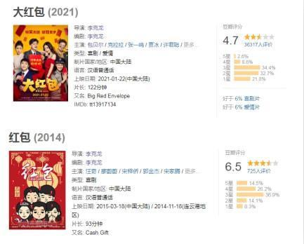 日韩电影资源的版权问题