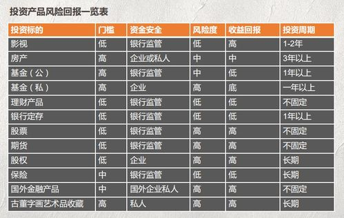 最新电影网站的优势和劣势
