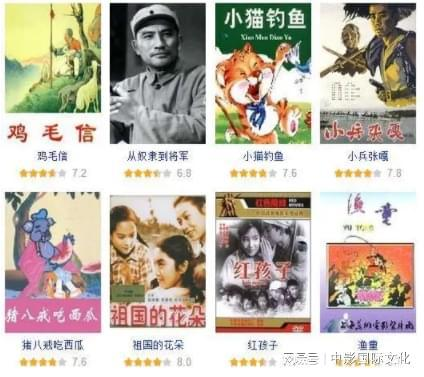 儿童电影网站的内容多样性