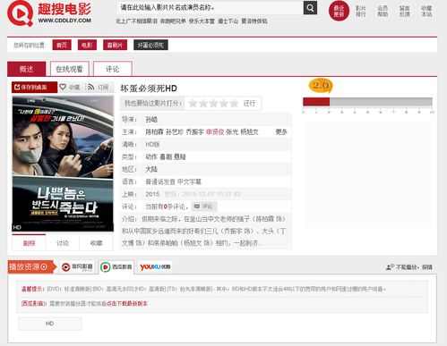 国内外知名电影网站更新速度对比