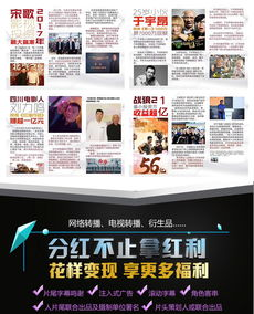 电影网项目的优势